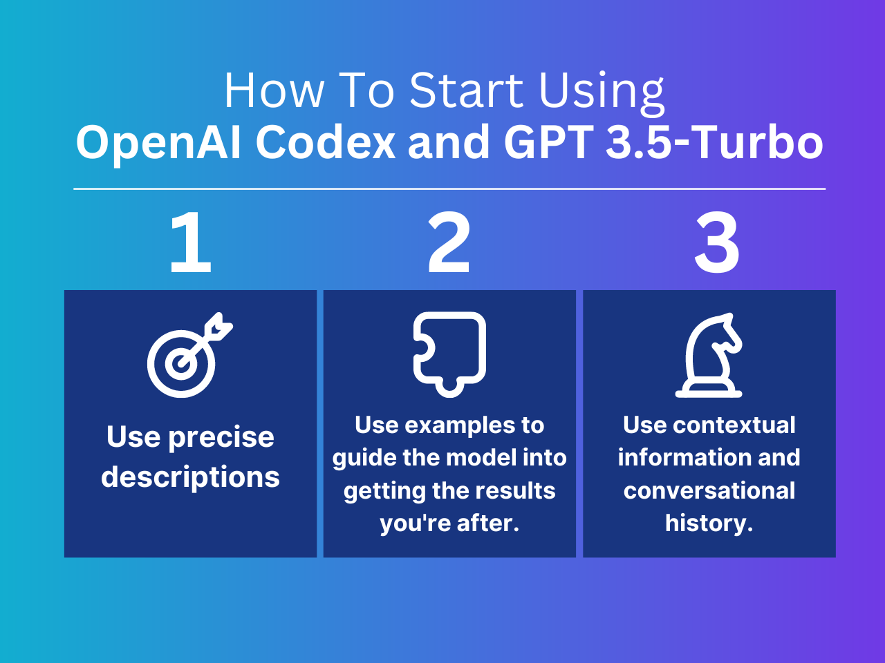 OpenAI Codex And GPT 3 5 Turbo