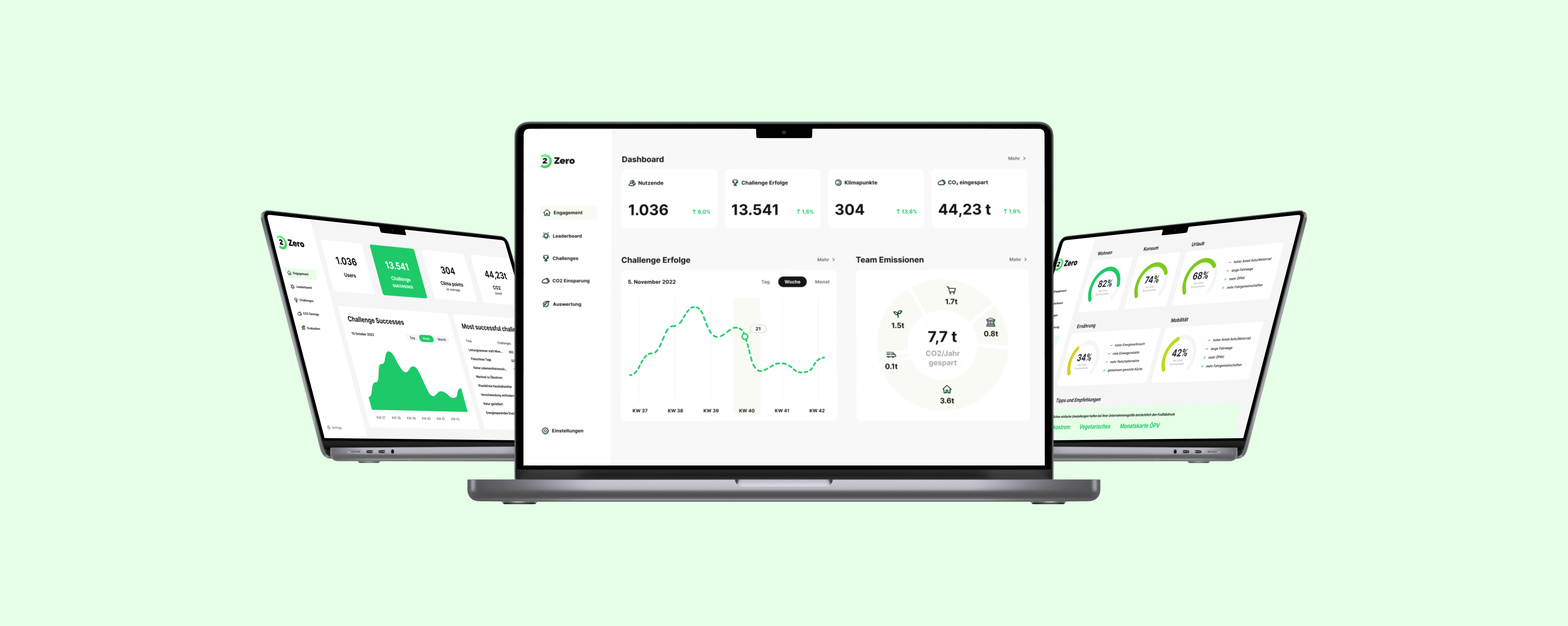 Management Mockup Hero