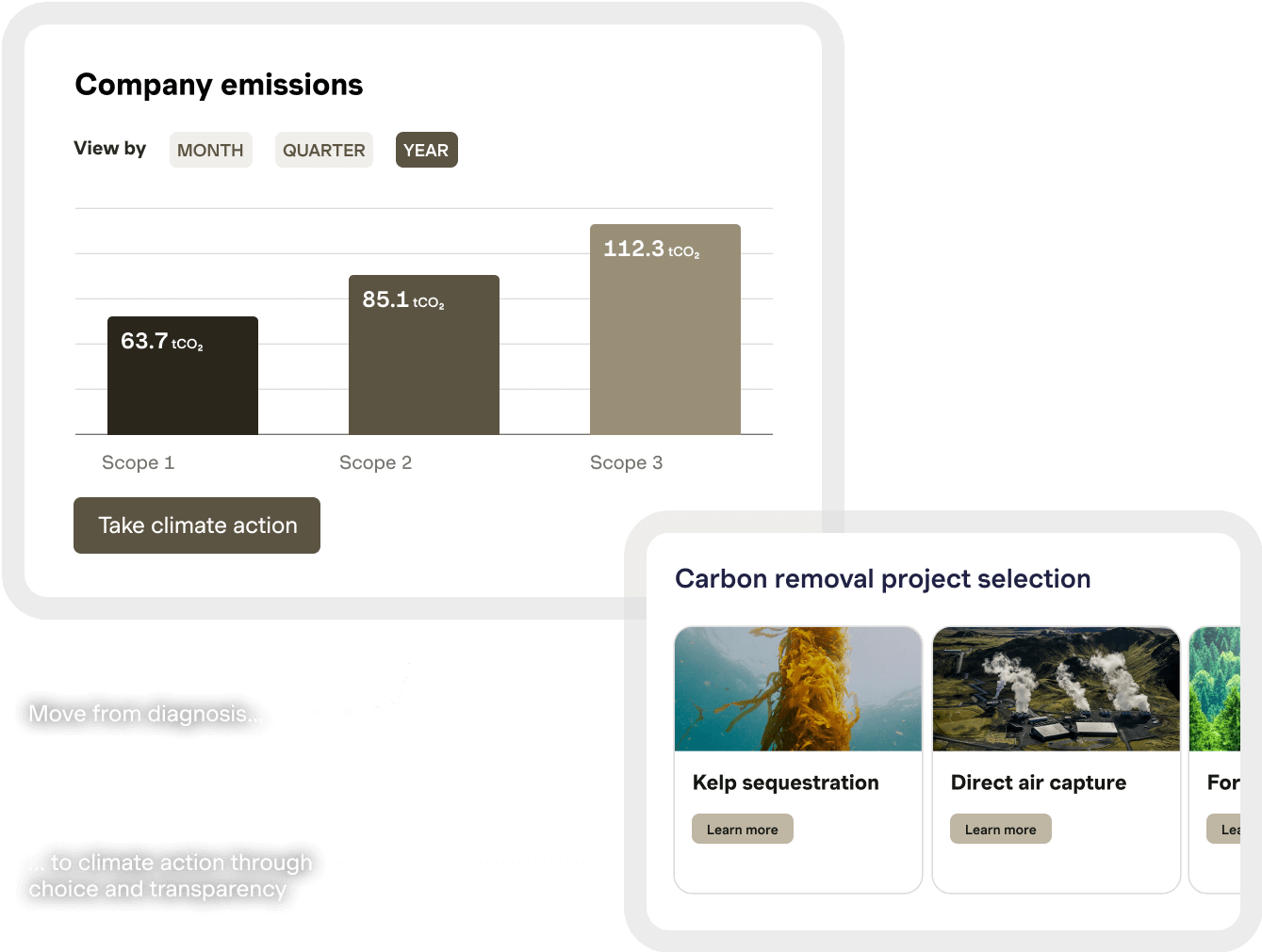 Product UI Mockups