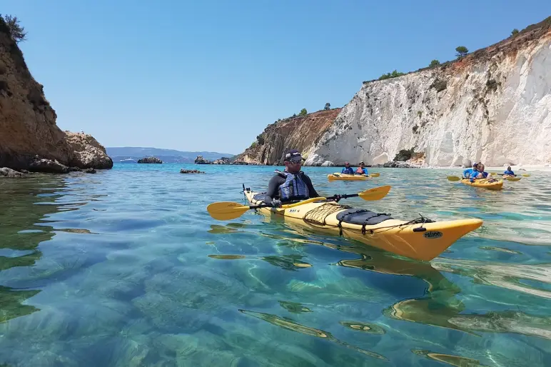Comprehensive Guide Is a Kayak Rental Business Profitable?