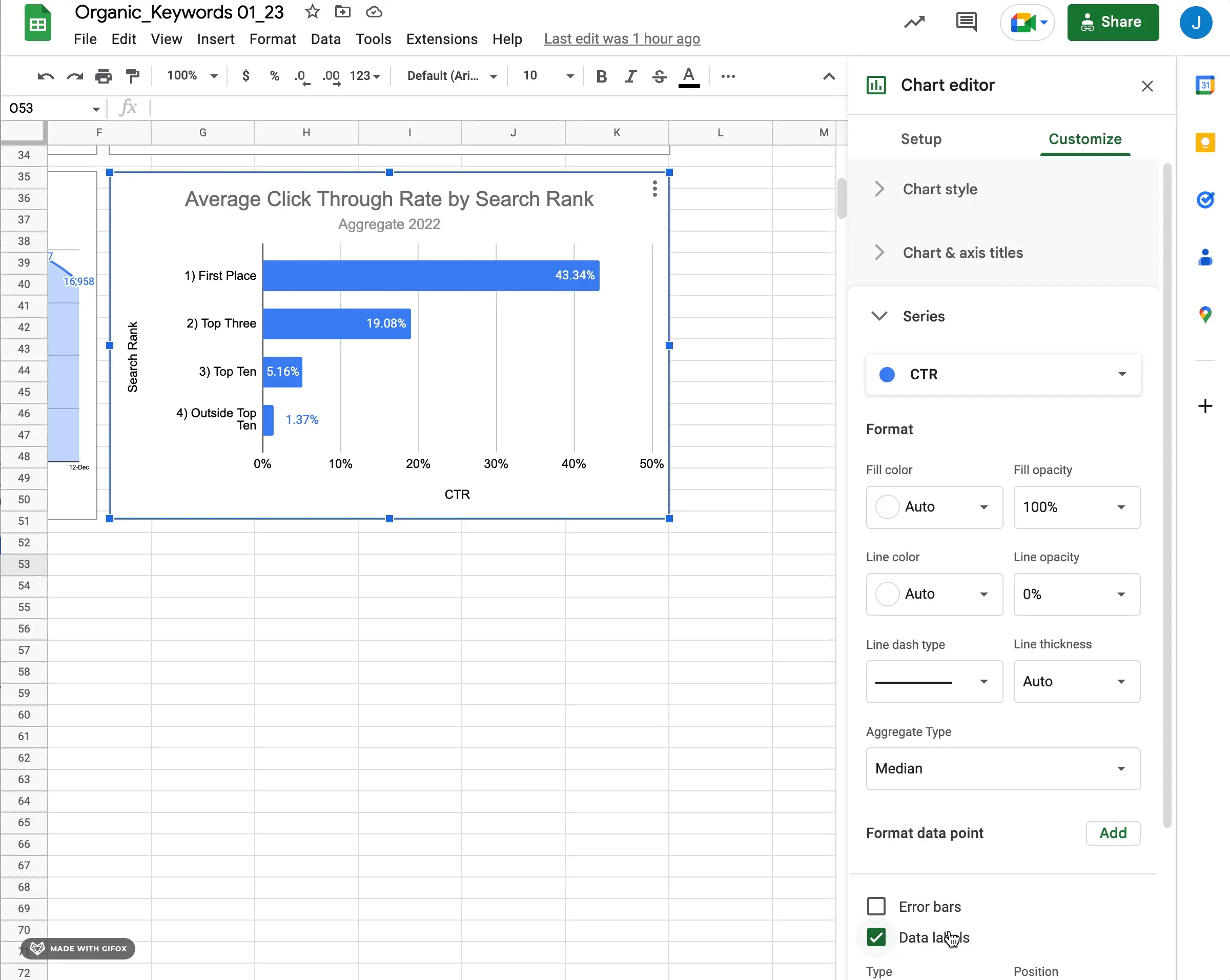 How To Create a Bar Chart in Google Sheets Superchart