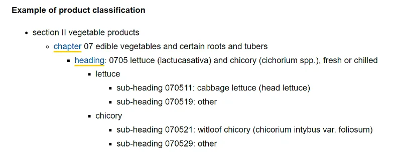 Product Classification