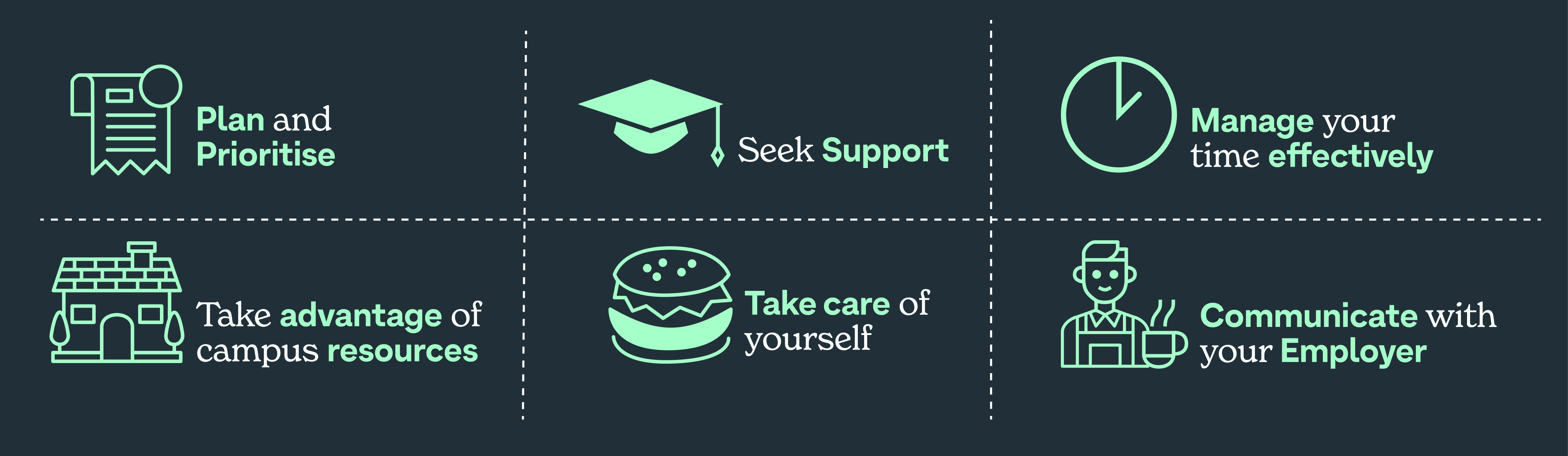 Balancing Work and School: Tips and Strategies - Student Resources ...