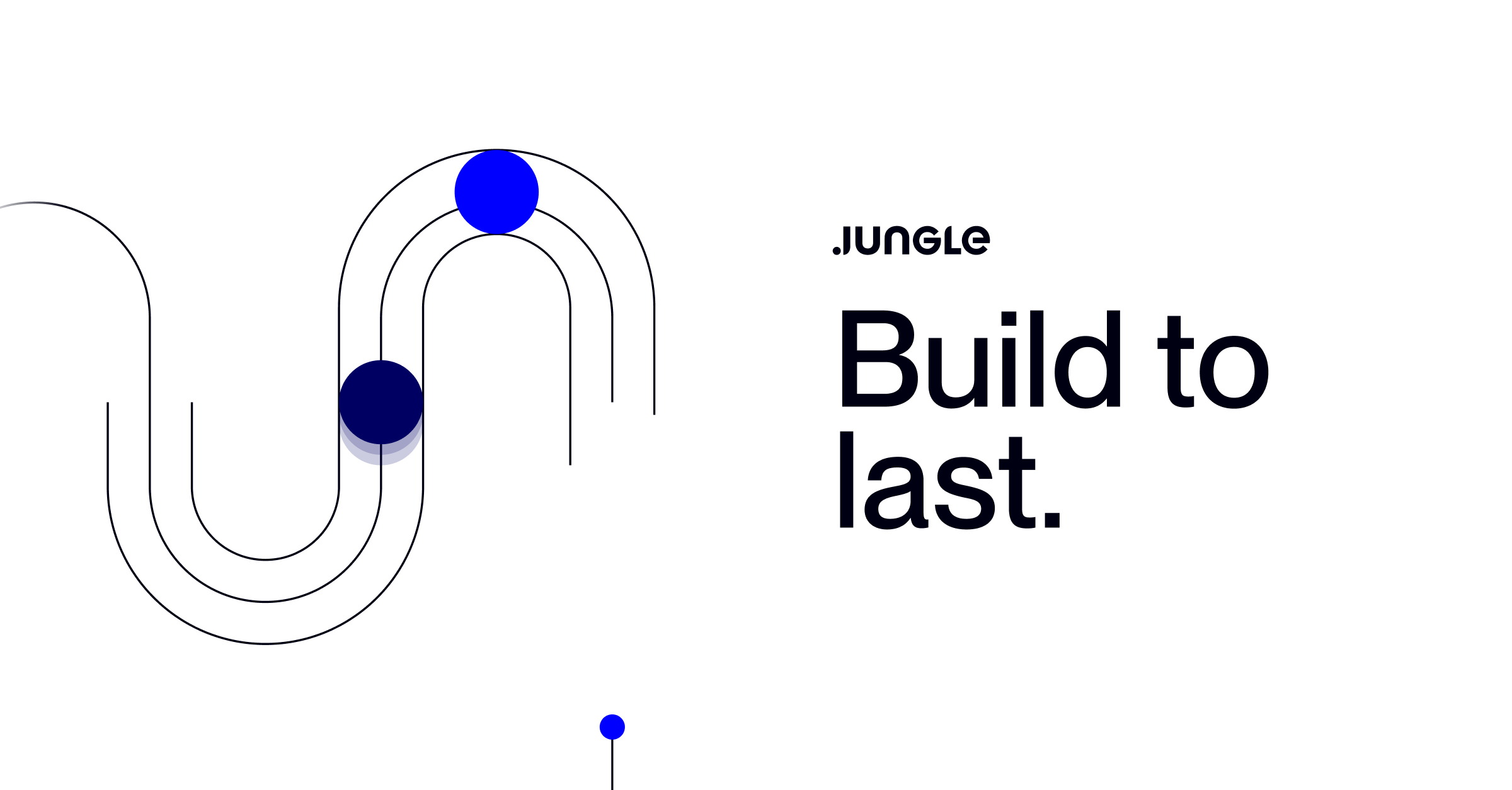 3 Mistakes To Avoid While Scaling A Saas Business Jungle Ventures 3 Mistakes To Avoid While Scaling A Saas Business Jungle Ventures
