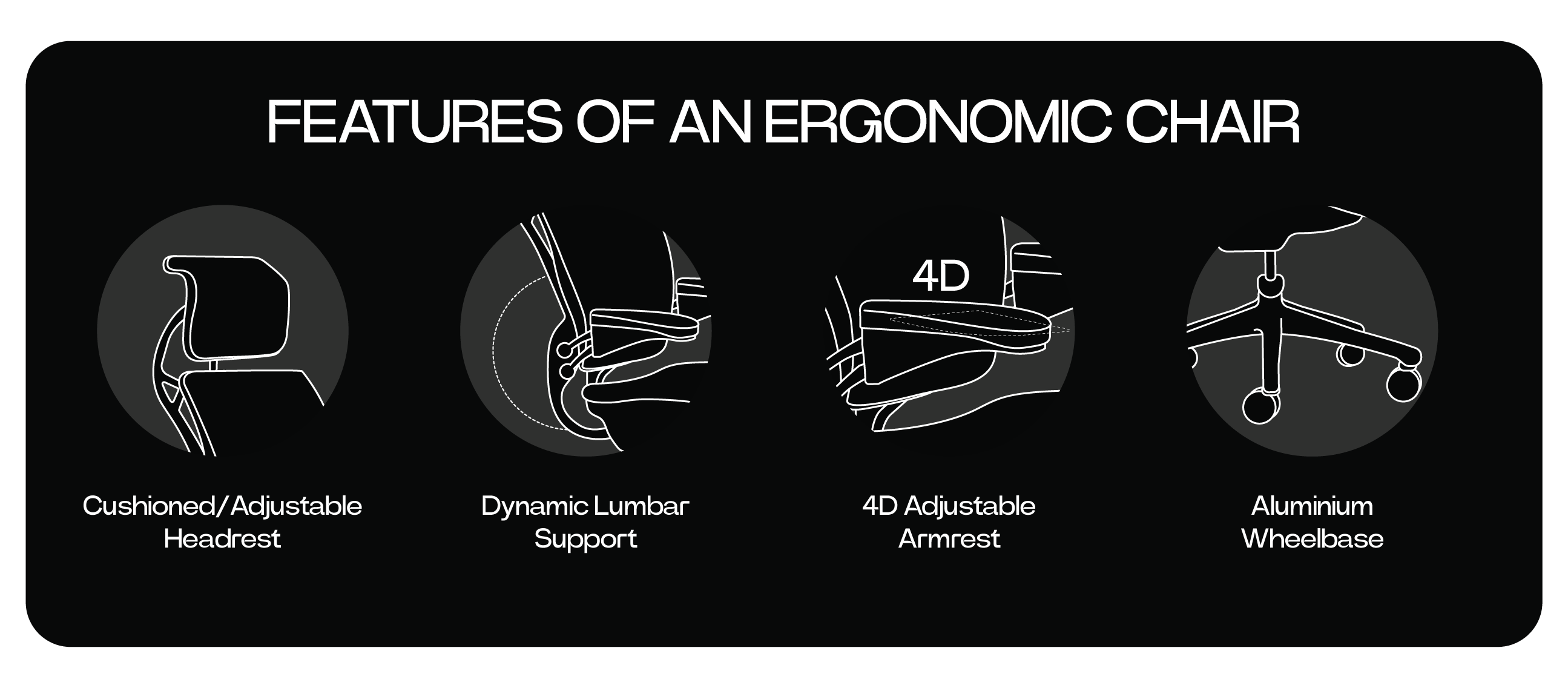 The Ultimate Guide to Choosing the Best Ergonomic Chair Layers Protocol
