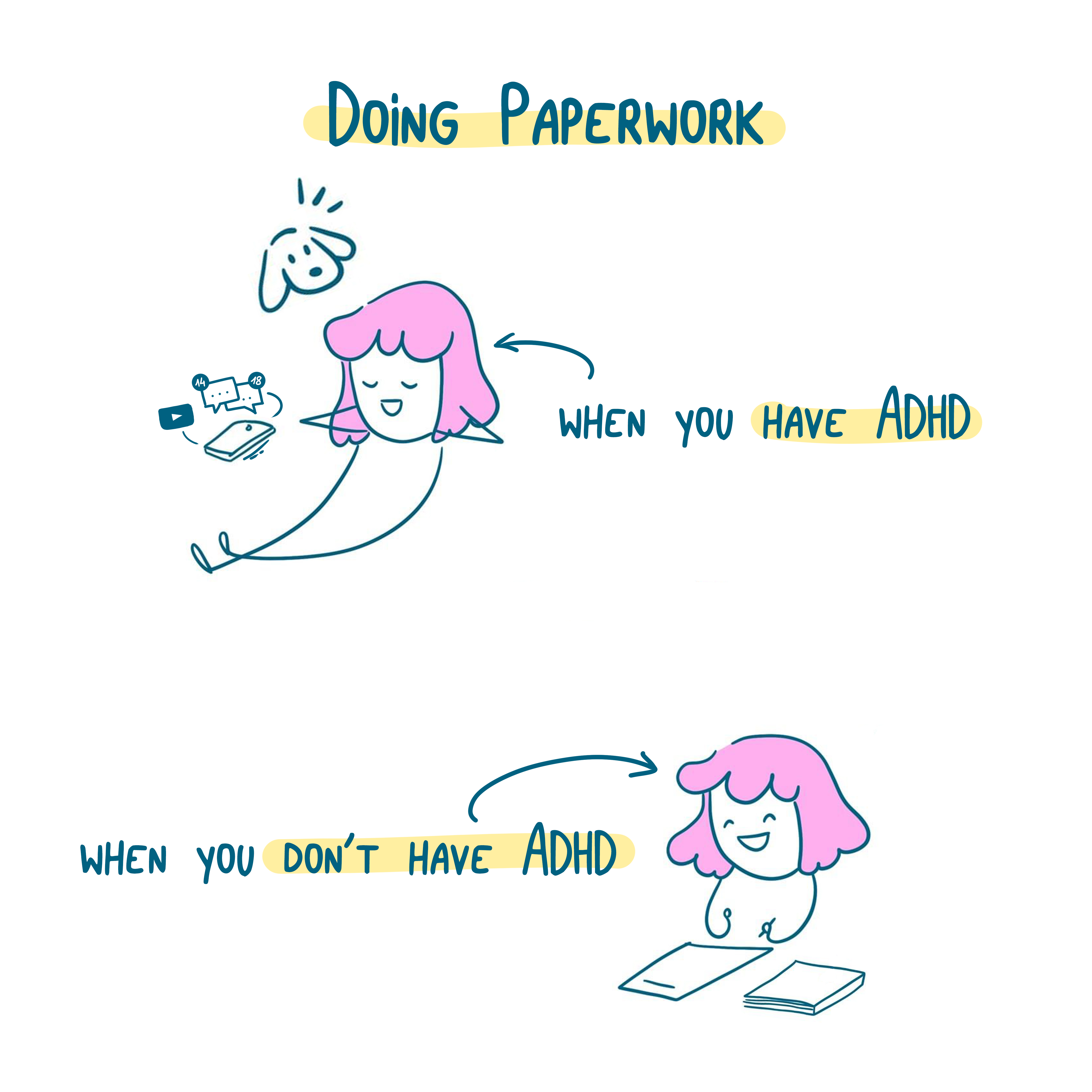 Overcoming Motivation Deficit and ADHD