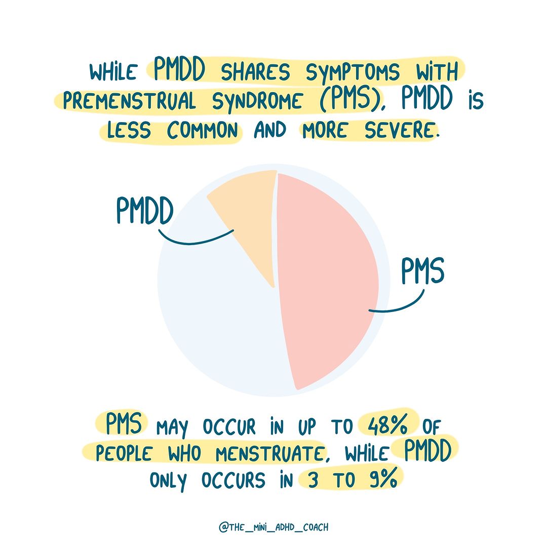 What Does Nd Mean Adhd At Bryan Hanes Blog