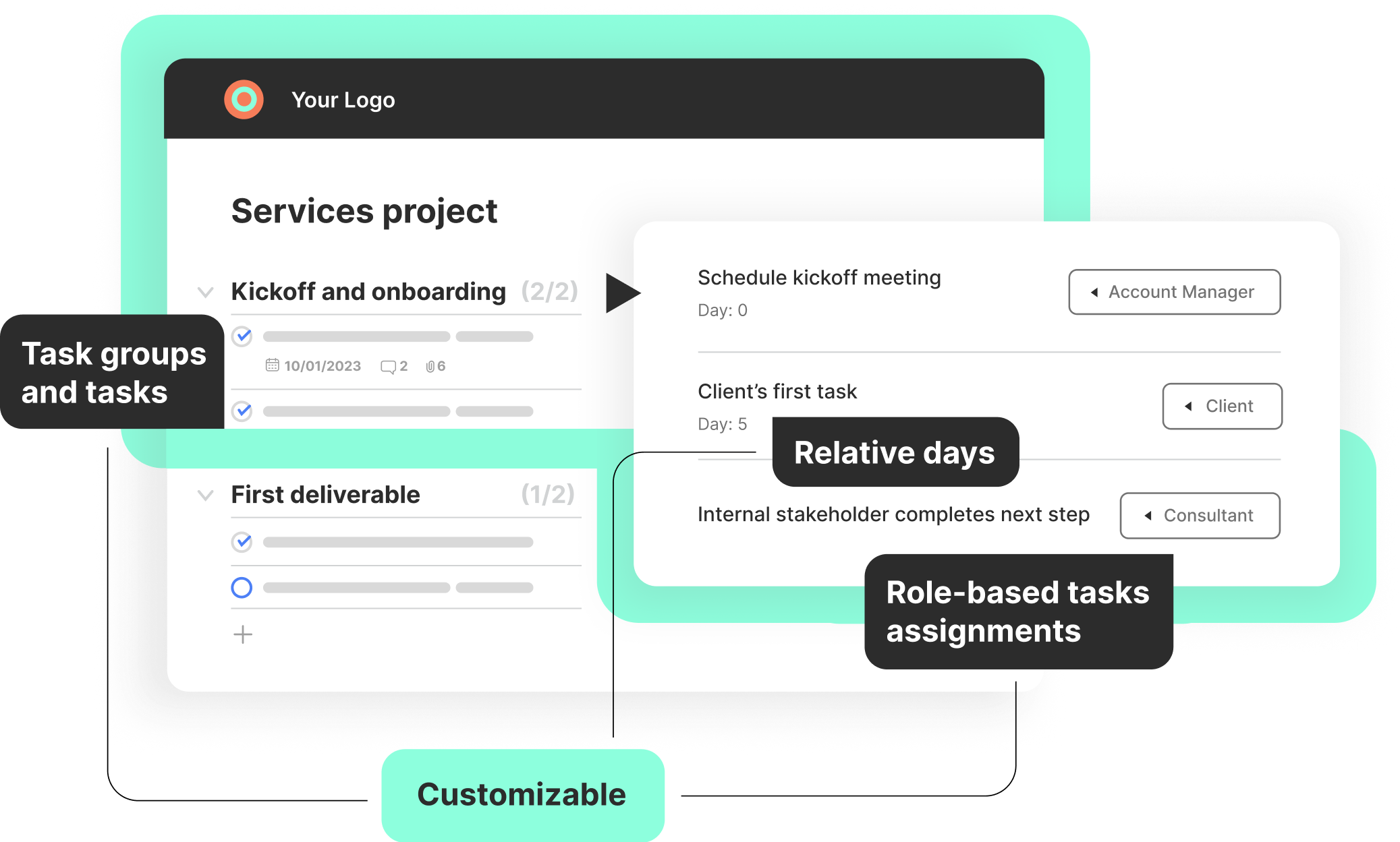 Screenshot of customer's client project process in Coordinate