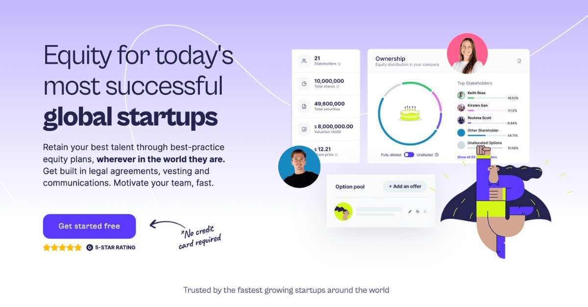 Cake Equity Equity Management Software