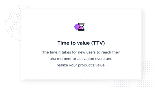 Time to value definition with icon from the Product-Led Growth Collective. This image defines time to value (TTV) as the time it takes for new users to reach their aha moment or activation event and realize your product’s value.