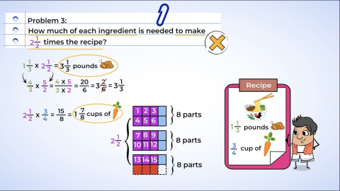 MightyOwl - Multiplying fractions using area models and standard algorithm