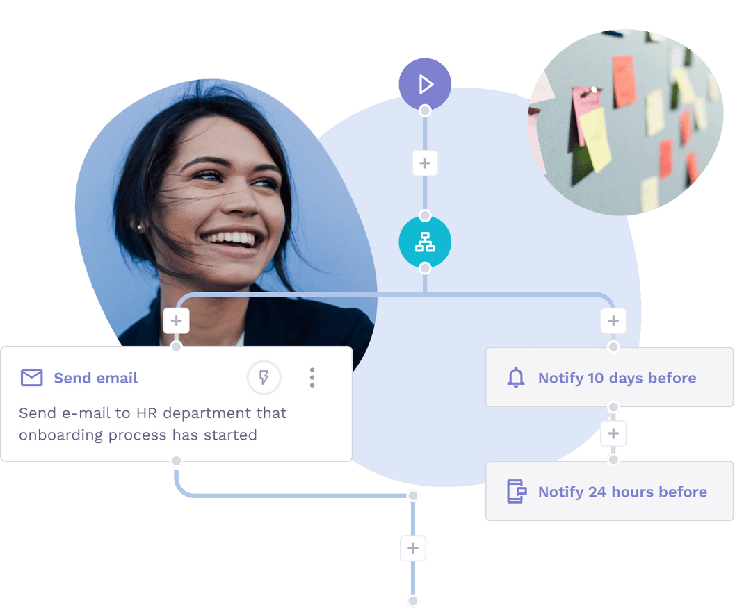 Crossboarding Employee Journey & Onboarding Software | 50skills