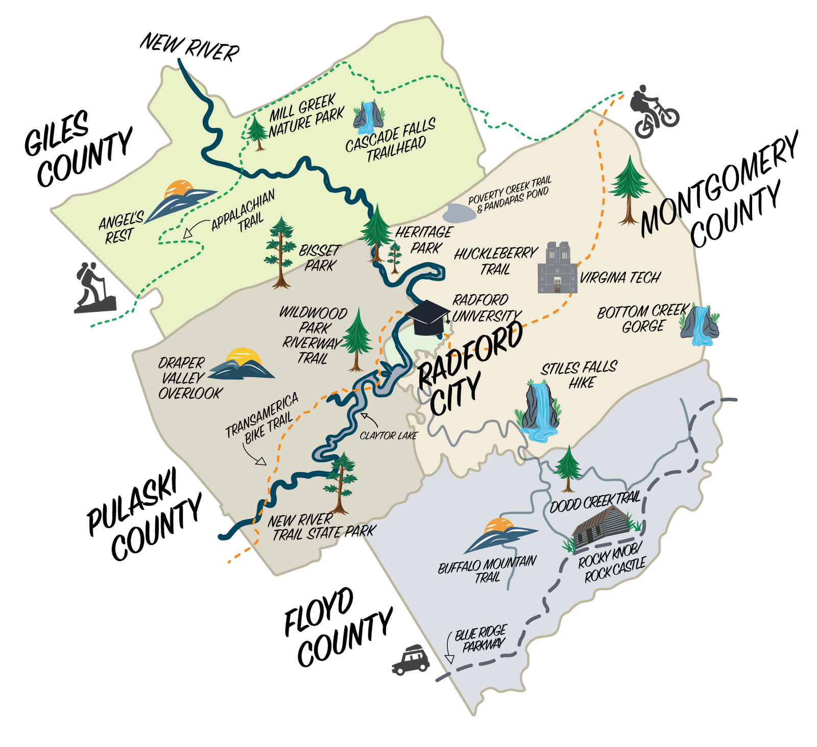 Communities Visit NRV Virginia's New River Valley Find Your