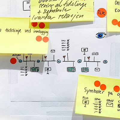 Notater på Whiteboard