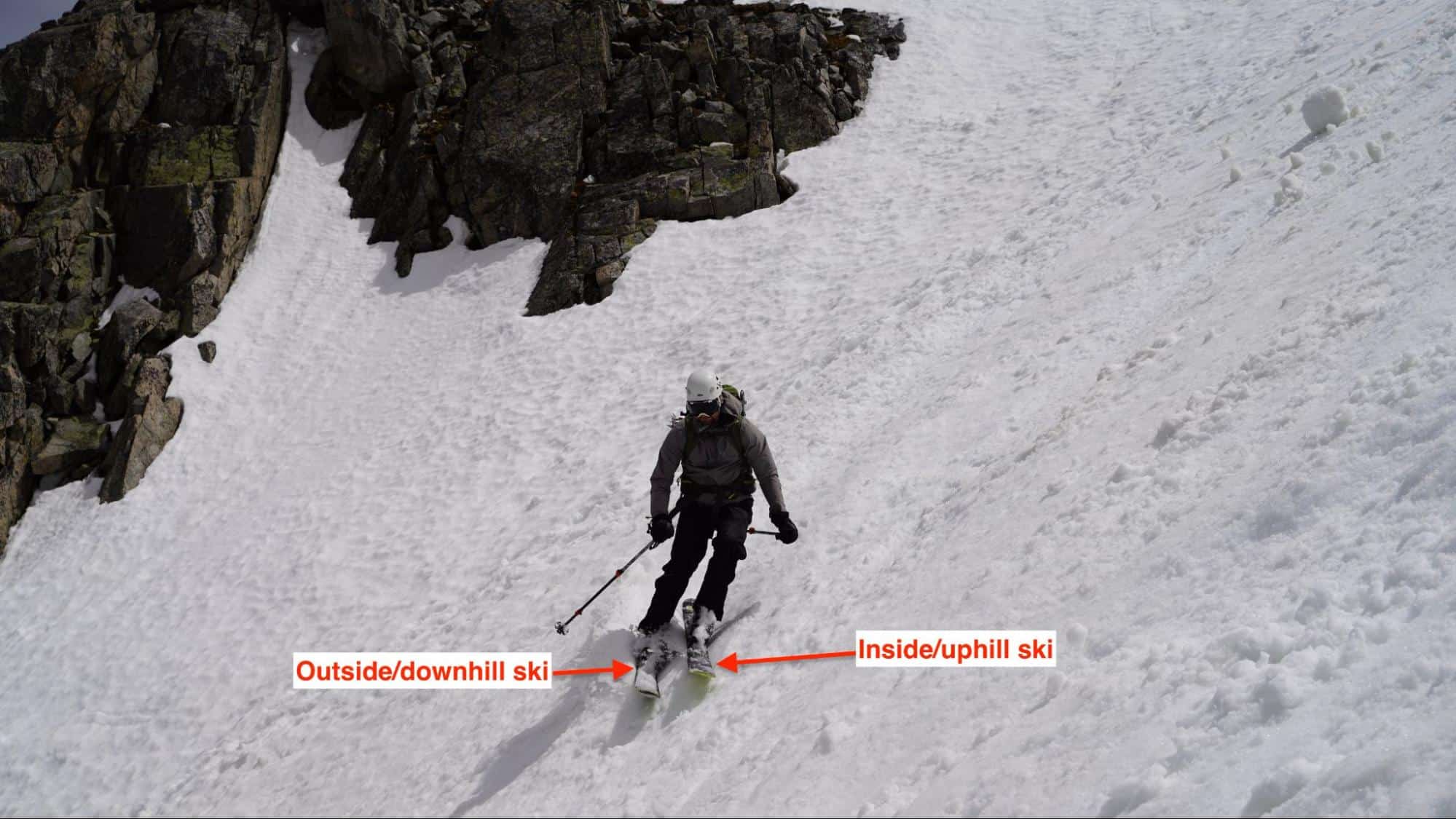 Intermediate Ski Tips 13 Common Mistakes & How To Fix Them