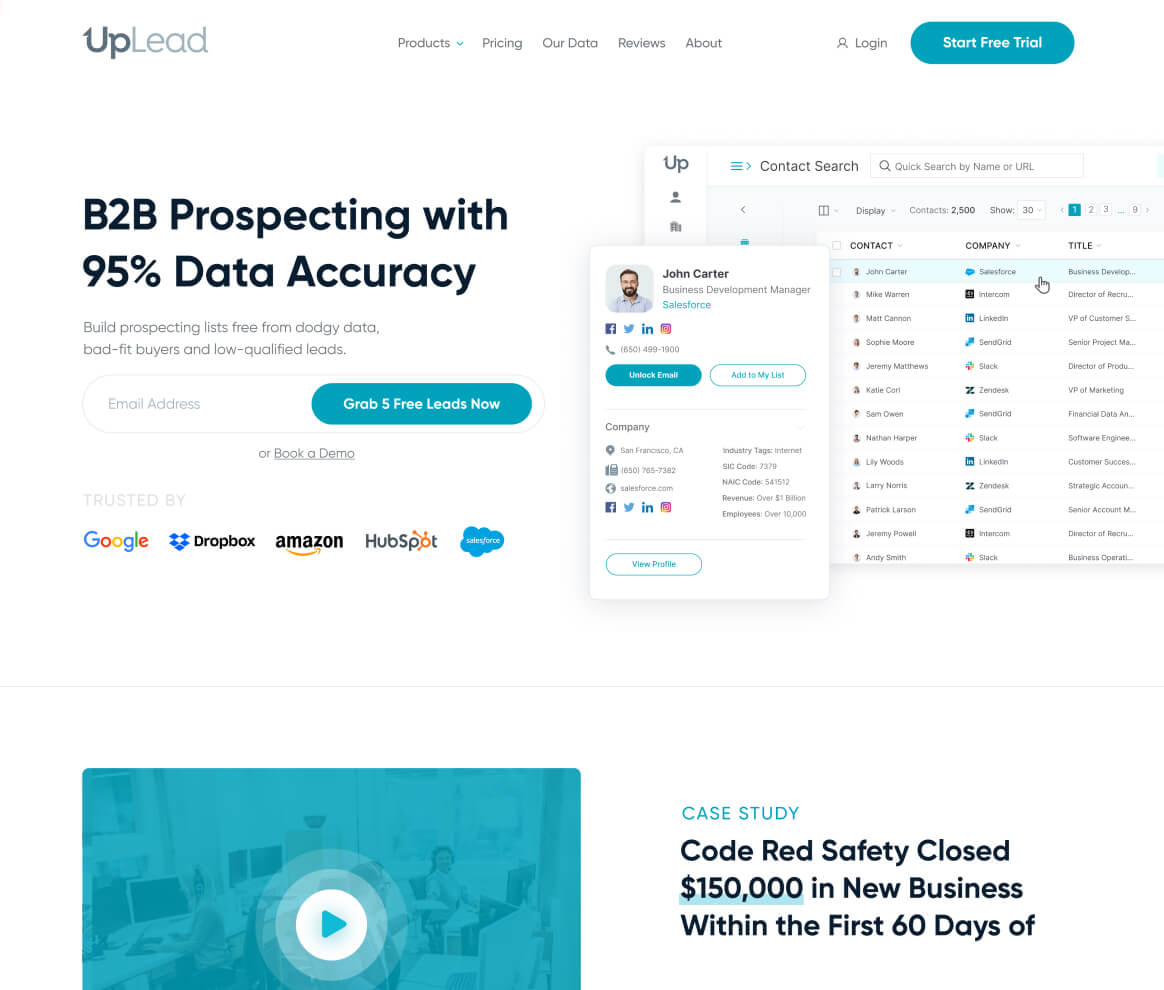 SaaS UI UX Design Agency | BRIX Agency