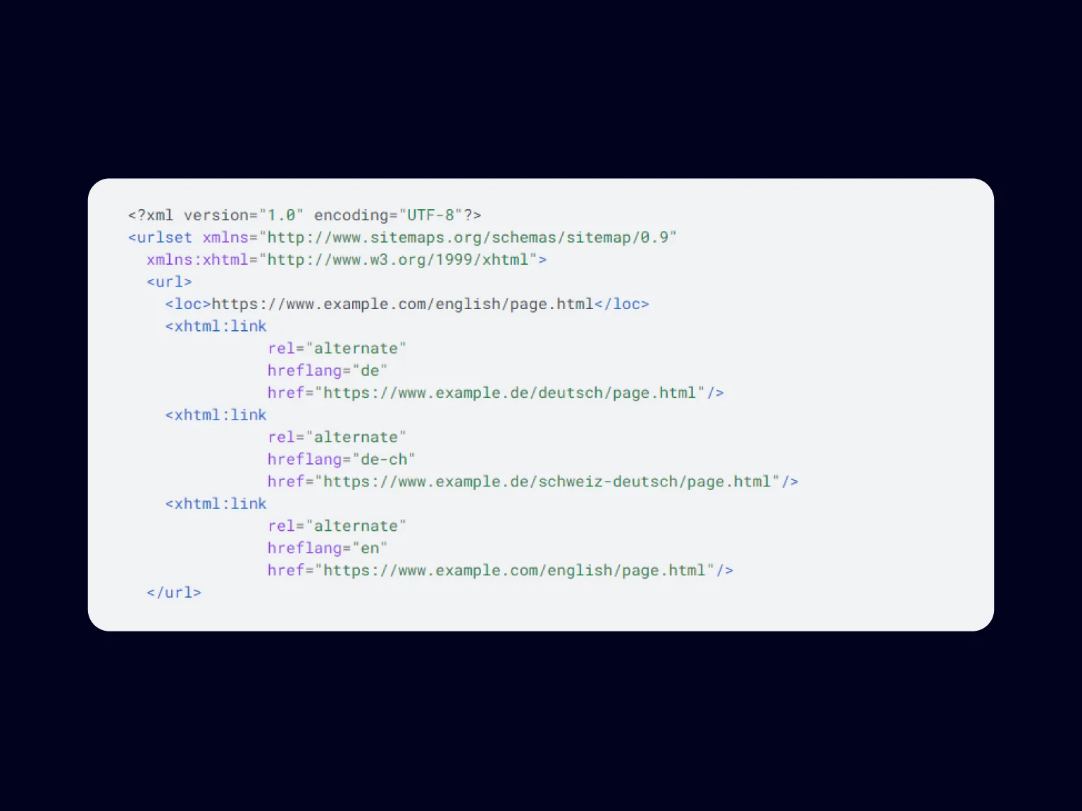 XML Sitemap — An Example and How You Can Create One for SEO | Halo Lab