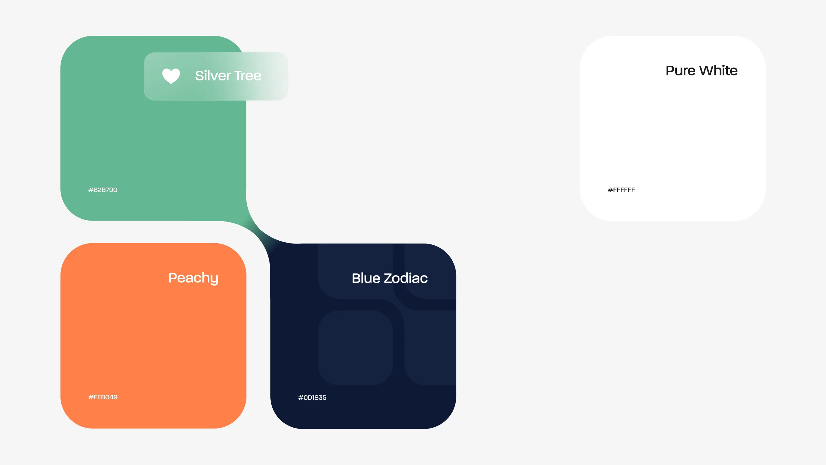 sight-banking-an-identity-you-can-bank-on