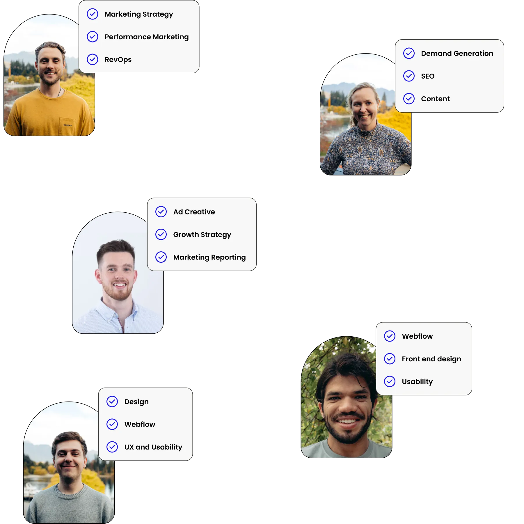 Digital Agency Nelson Driving Successful Results