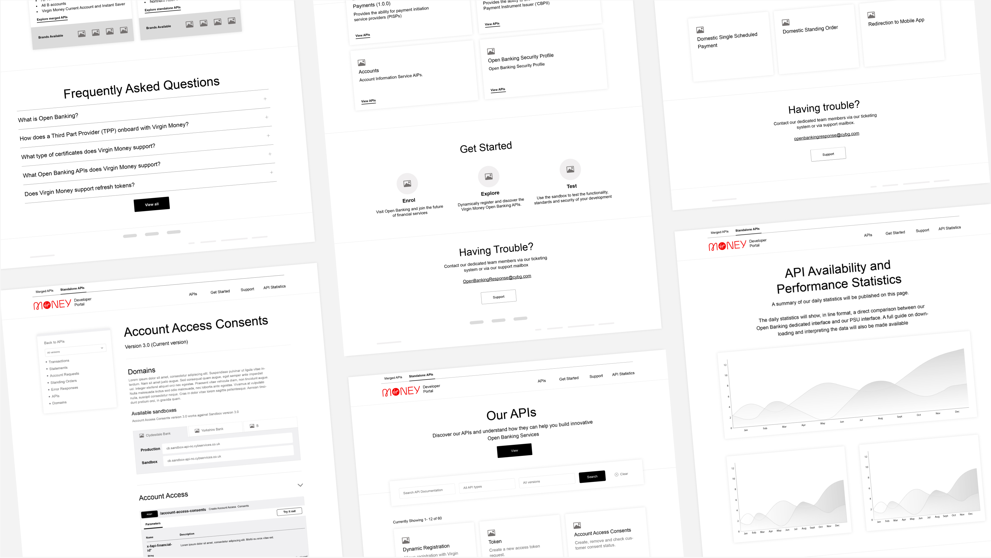 Virgin Money Screenmedia