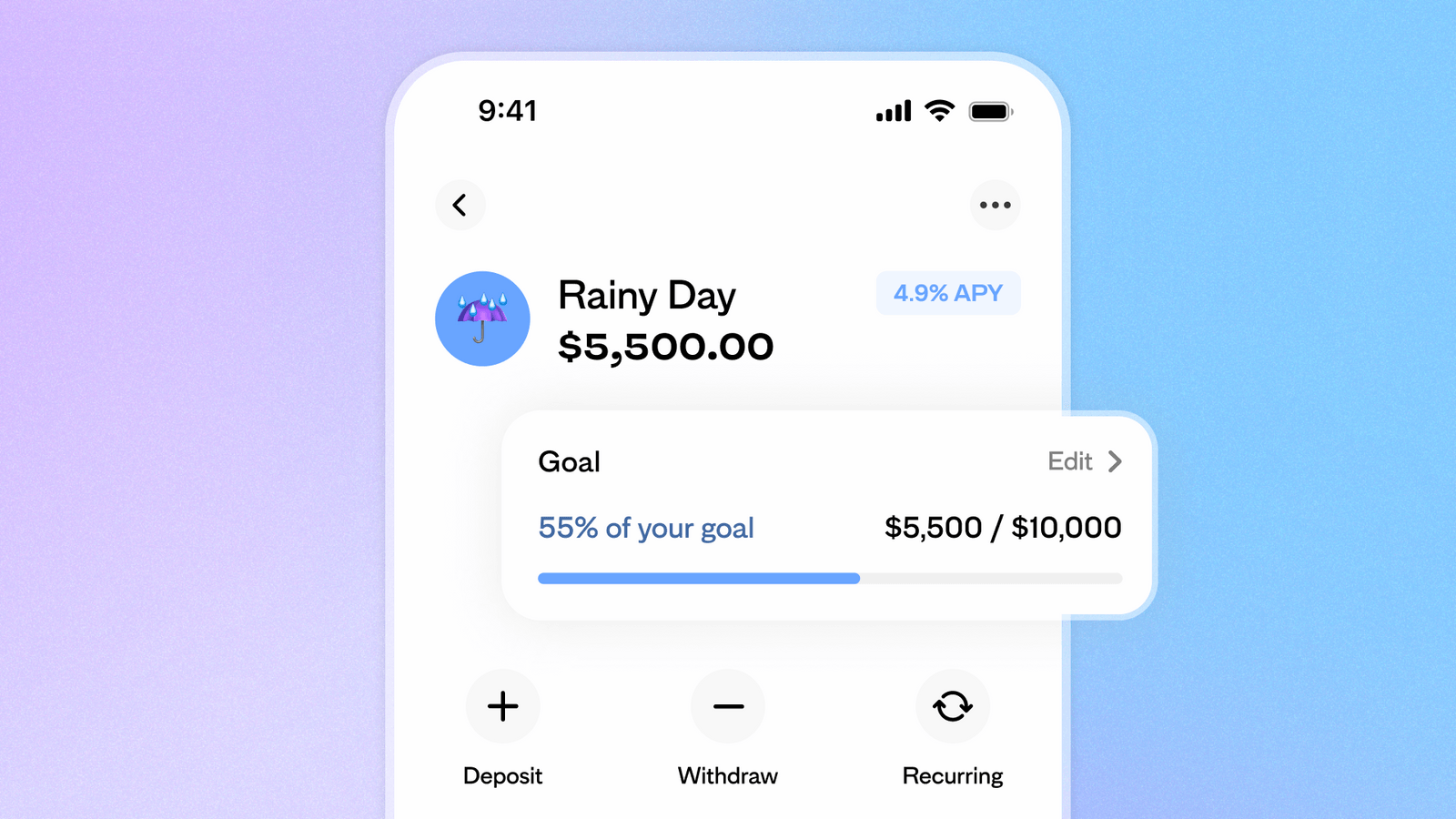 Introducing Joint Accounts & Savings Pods Ivella