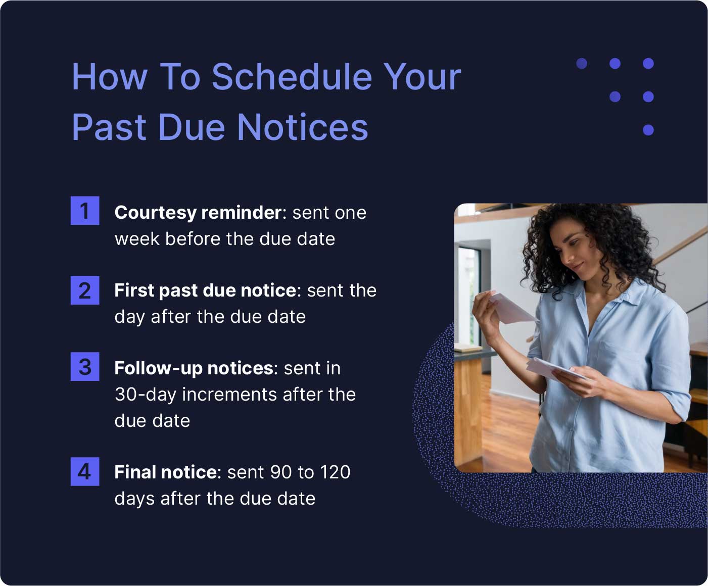 Past Due Notice Past Due Notice