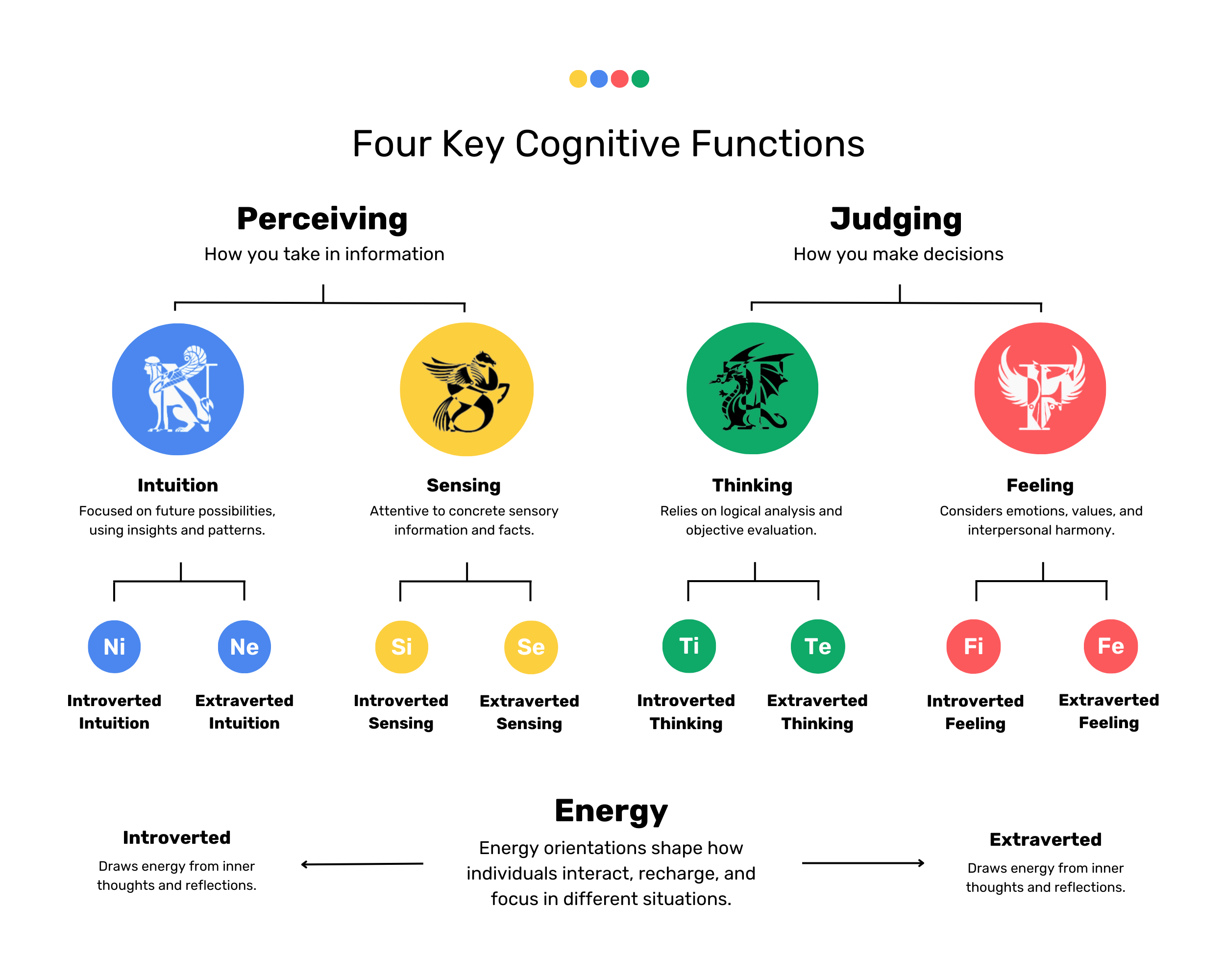 Did Trintellix Destroy My Cognitive Function? - ftg4bn5