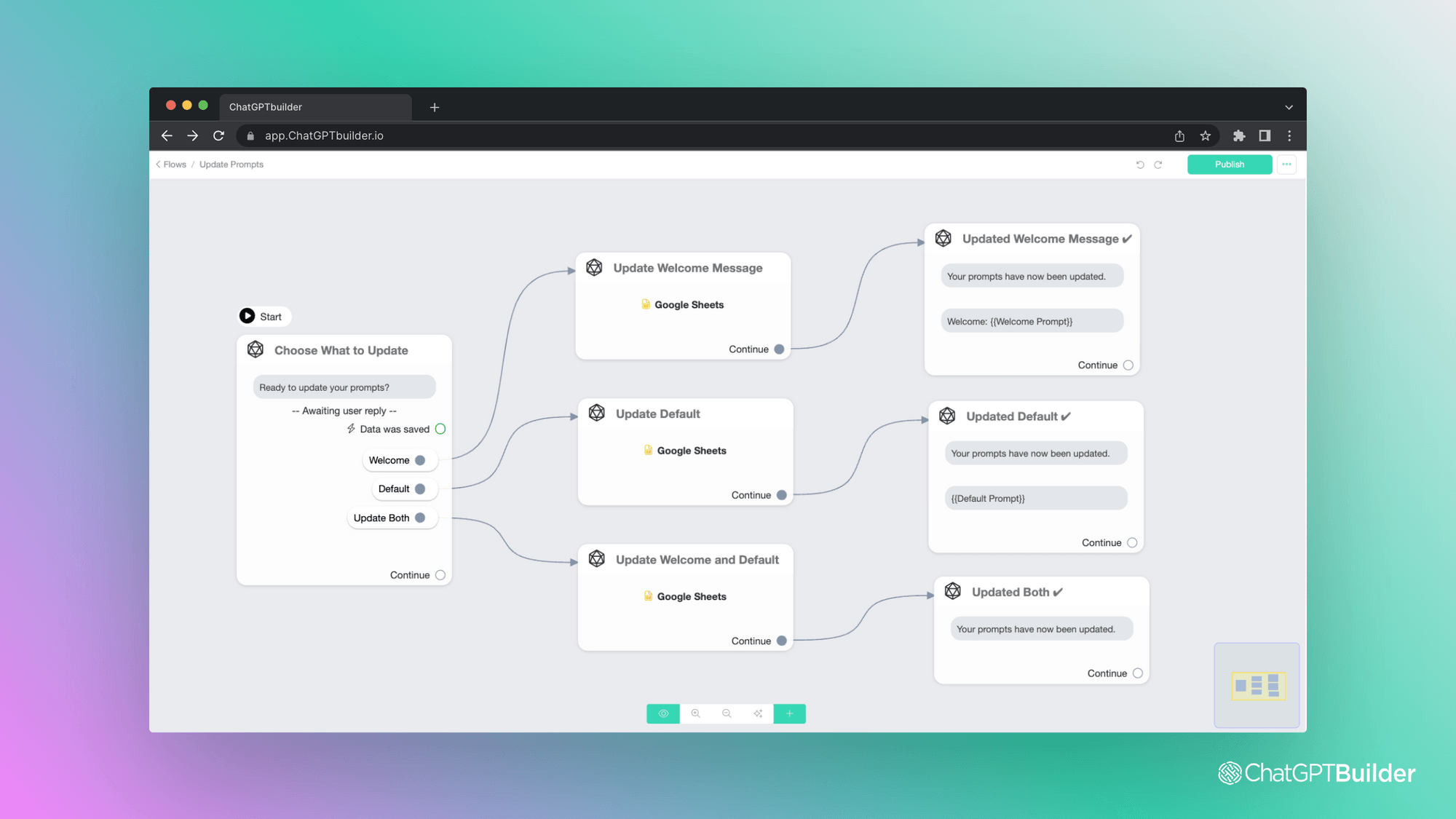ChatbotBuilder.Ai: Fastest & Easiest AI Chatbot Builder