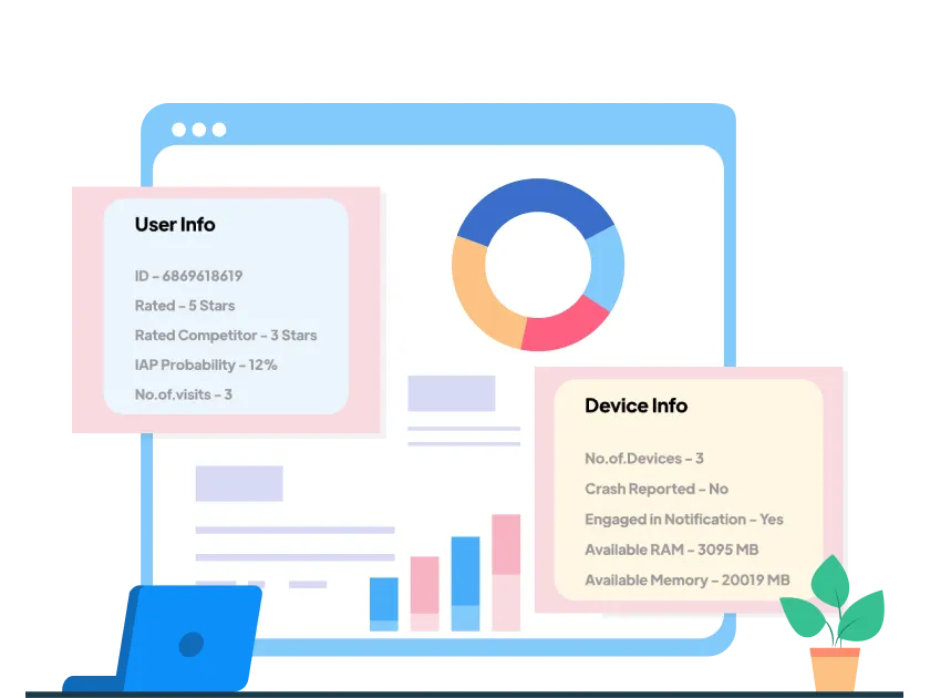 Analysis website