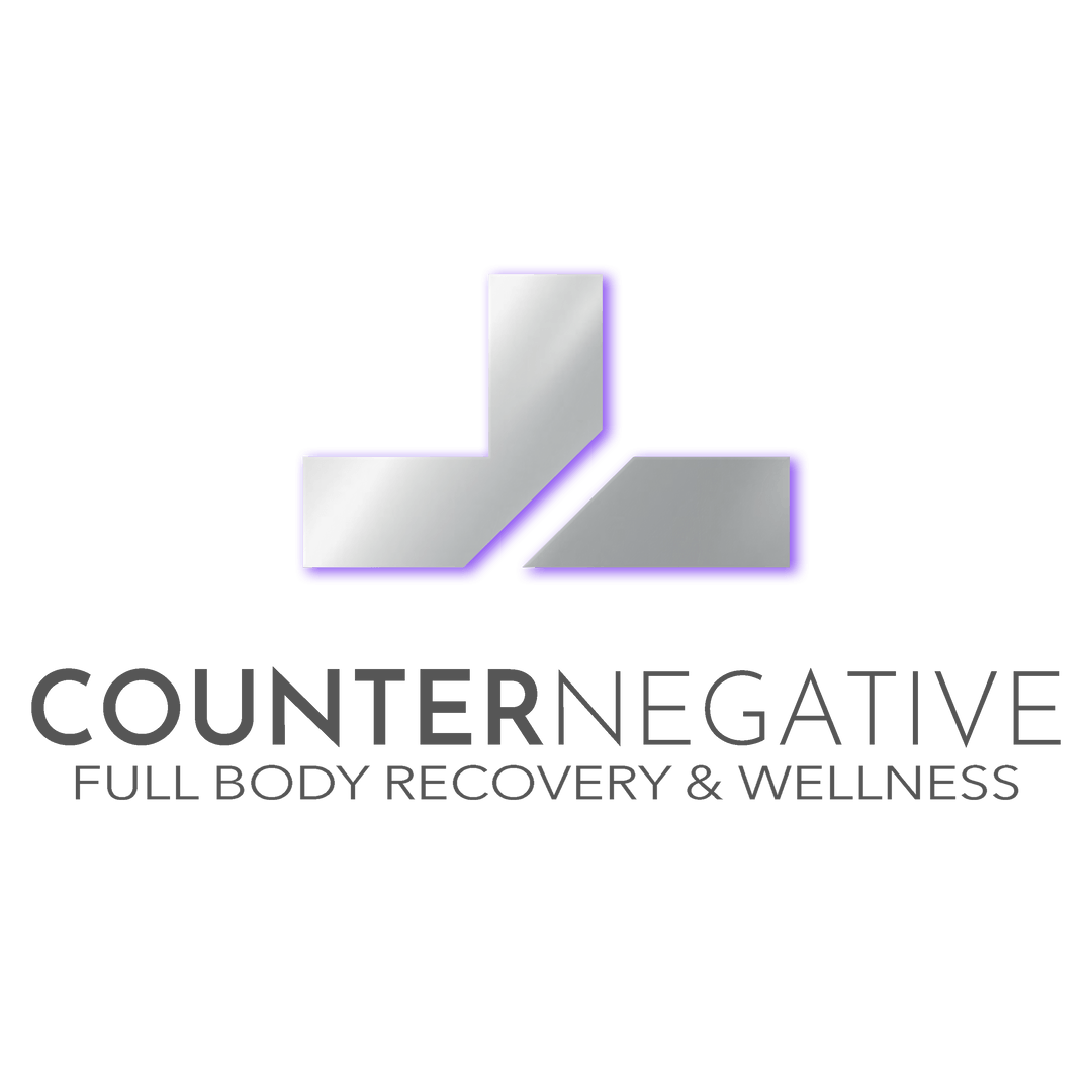 Contact And FAQ Get In Touch With Counter Negative For Wellness Inquiries