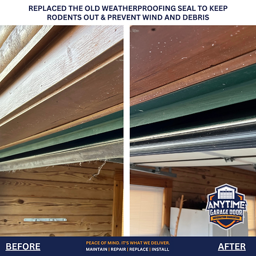 What to Do When Your Garage Door Falls Off Track Anytime Garage Door